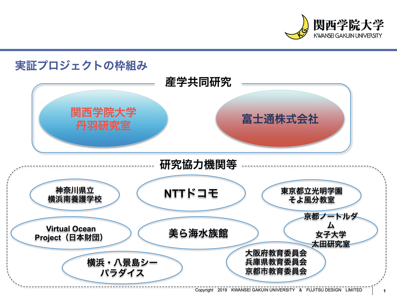 ICTが導く教育の個別最適化とは｜アド・スタディーズ｜公益財団法人