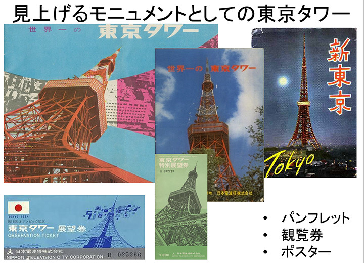 見上げるモニュメントとしての東京タワー